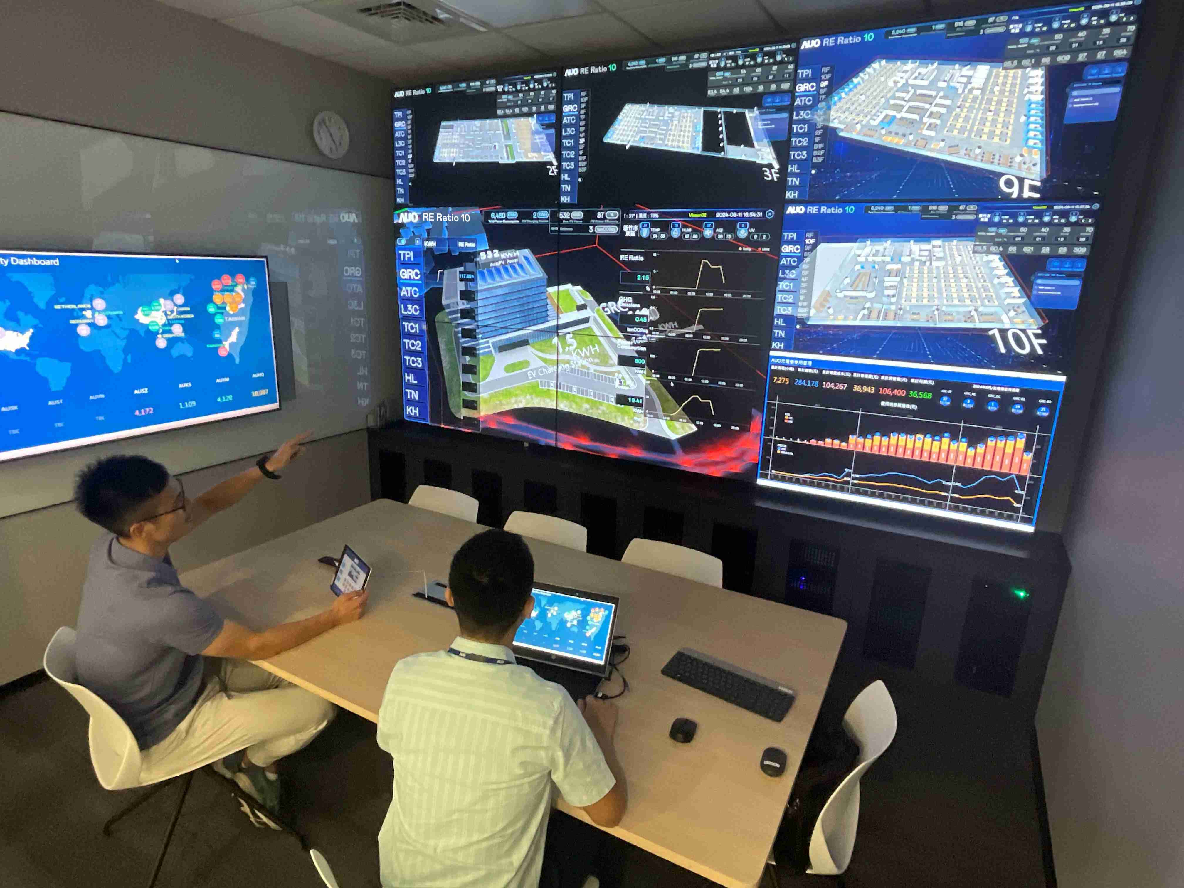 人生就是博透过子公司人生就是博宇沛之多任务智能楼宇系统，，实时监控空调、、照明、、绿电的运作情形，，，，提升用电管理效能，，进行用电优化与耗能设备汰换等节能减碳措施